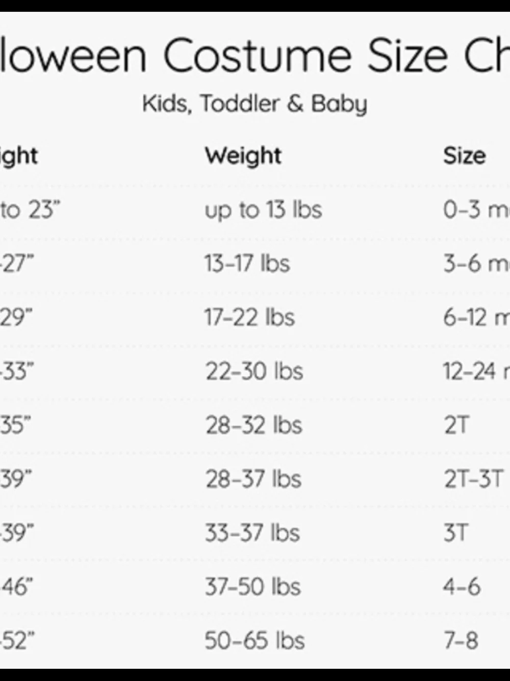 Pottery Barn Kids Plush Tan Bear Costume 6-12 Months - Picture 7 of 8